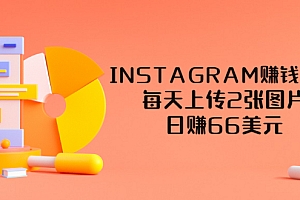 NSTAGRAM赚钱方法:每天上传2张图片,日赚66美元(视频教程)