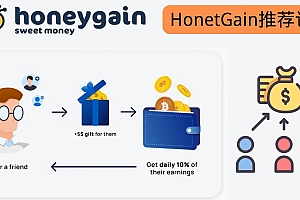 简单的赚钱项目Honeygain挂机赚钱,只需每天打开电脑,就可以轻松赚美元了