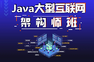 图灵学院 JAVA互联网架构师第五期