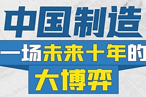 中国制造《一场未来十年的大博弈》培训课程视频