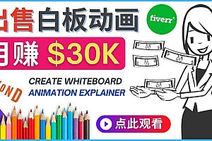 如何用最简单制作白板动画（WhiteBoard Animation）月赚3万美元