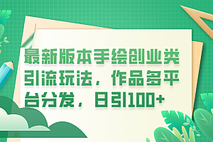 最新版本手绘创业类引流玩法,作品多平台分发,日引100+创业粉