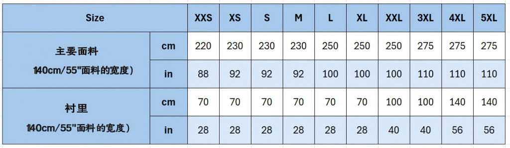 【仲夏荷叶边之梦】免费获取 Bonilla 荷叶边层叠连衣裙 PDF 缝纫图案
