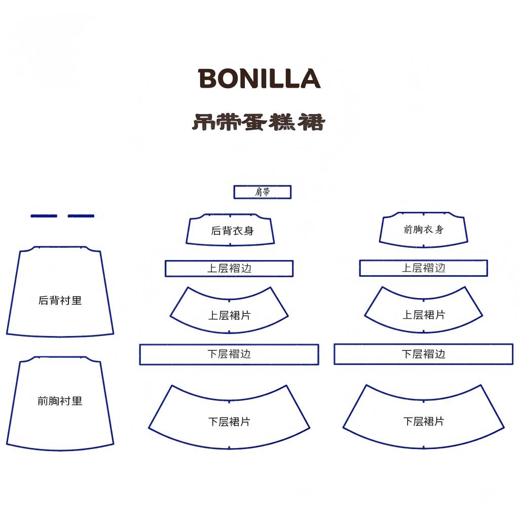 【仲夏荷叶边之梦】免费获取 Bonilla 荷叶边层叠连衣裙 PDF 缝纫图案
